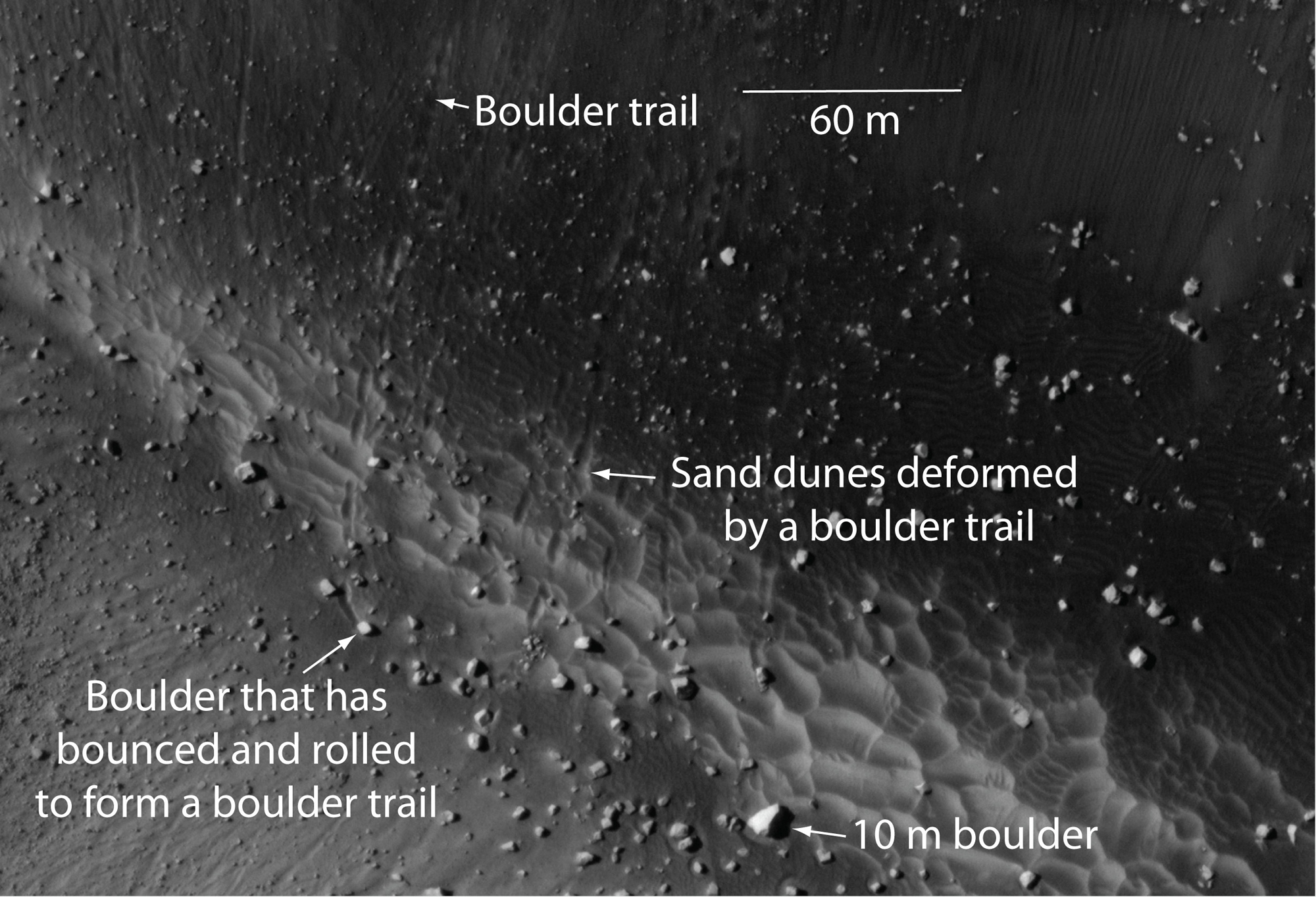 'Marsquake' May Have Shaken Up Red Planet